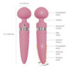 BMS Pillow Talk Sultry Rotating Warming Wand Massager Pink 26816 677613268167 Feature Detail