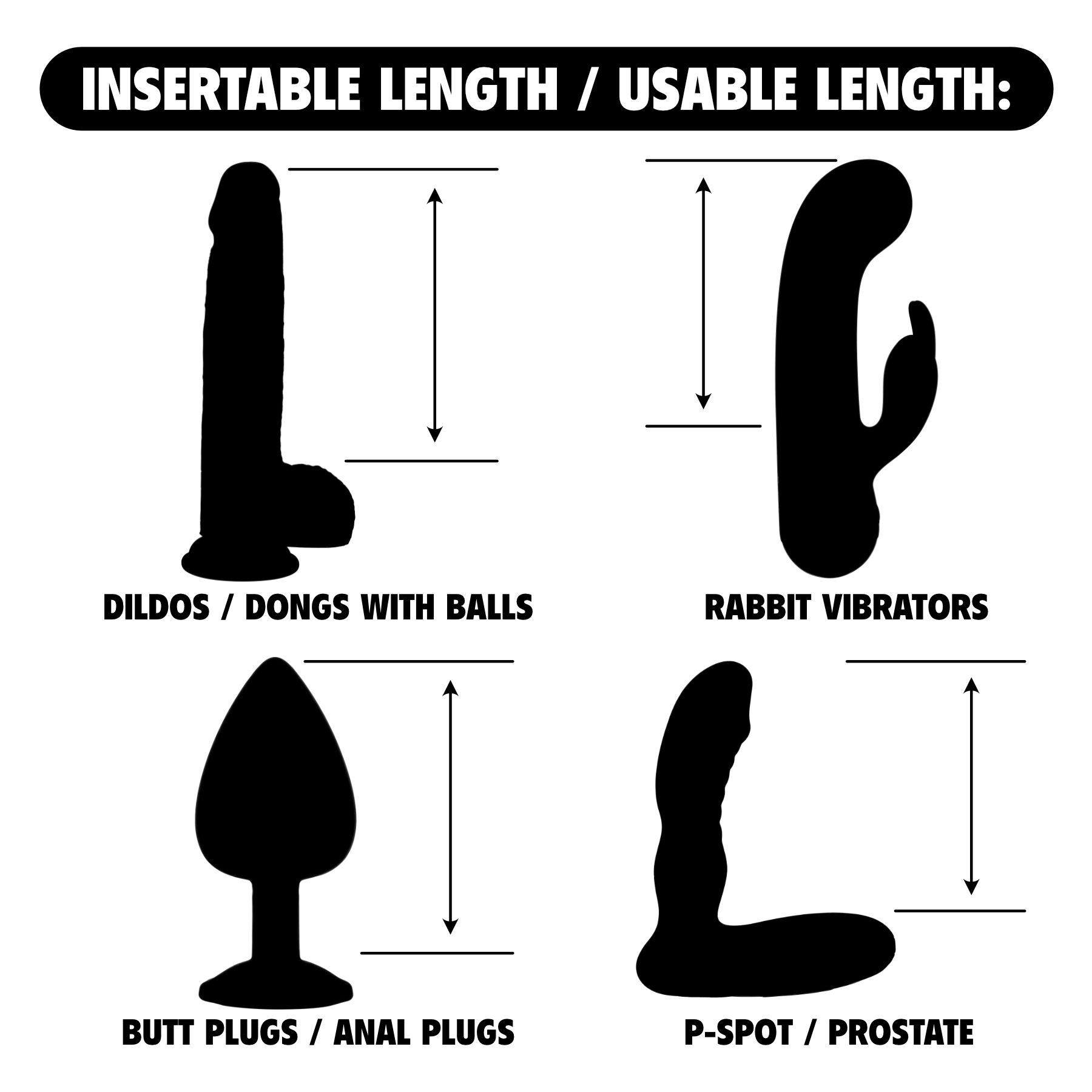 Insertable Length Infographic