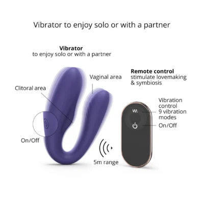 LovetoLove Match Up Wireless Remote Couples Vibrator Indigo 6032794 3700436032794 Info Detail