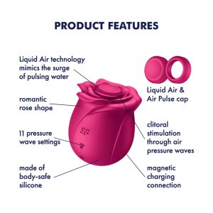 Satisfyer Classic Blossom Rose Air Pulse Clitoral Stimulator Pink 4065854 4061504065854 Info Detail