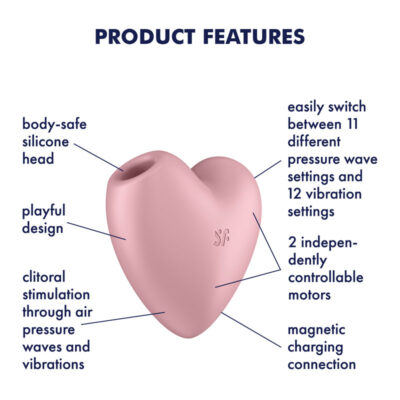 Satisfyer Cutie Heart Air Pulse Stimulator plus Vibration Pink 4037264 4061504037264 Info Detail
