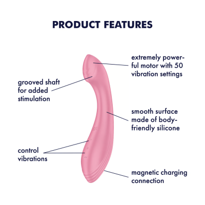 Satisfyer G Force G Spot Vibrator Features Detail