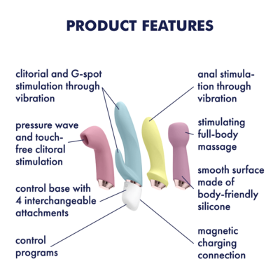 Satisfyer Marvelous Four Interchangeable Head Vibrator and Air Pulse Toy Kit SAT MF PASTEL 4061504009612 Info Detail