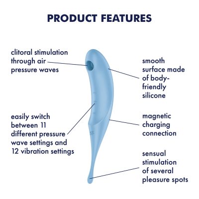 Satisfyer Twirling Pro Hybrid Air Pulse Vibrator Blue 4043920 4061504043920 Info Detail